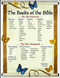 The Books of the Bible Chartlet Activity Poster The Books of the Bible Chartlet Activity Poster