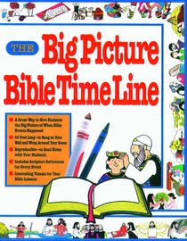 The Big Picture Bible Time Line The Big Picture Bible Time Line